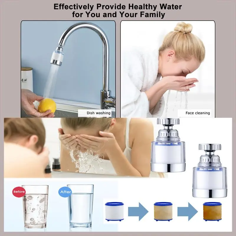 Kitchen Faucet Filter Head Set, 360° Rotation Design Faucet Filter Head with Universal Joint & Adapter & Filter Cartridges, Kitchen Sink Faucet 6