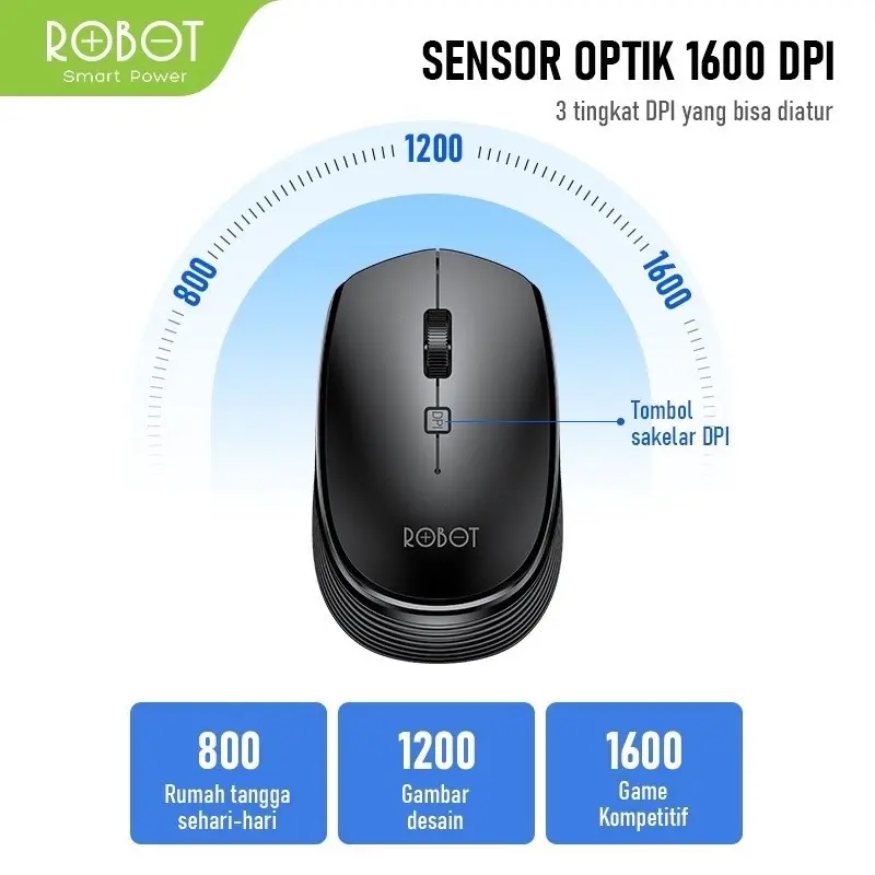 ROBOT Mouse Wireless M205 2.4G 800 - 1600DPI Receiver USB Garansi Original Resmi Black 3