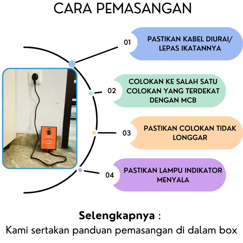 HSA Electric Saver Penghemat Daya Listrik Bambang Sugiyanto PT Hikmat Sukses Abadi 6