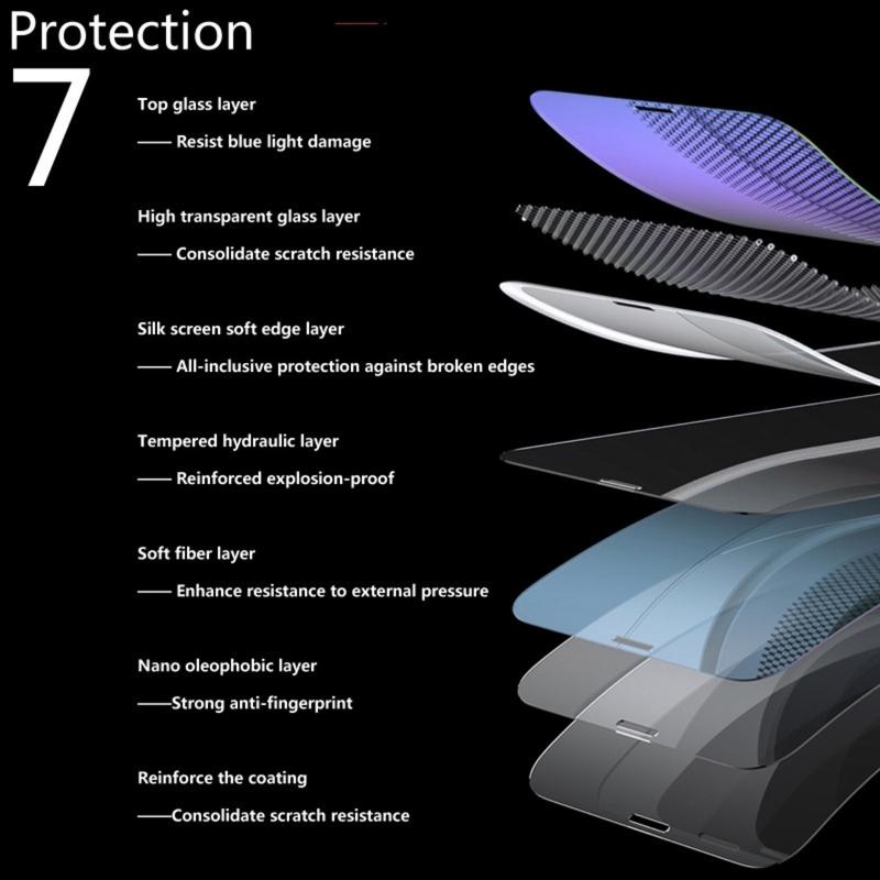 Product Introduction of Tempered Glass Full Cover Film Compatible for Itel Zeno 10 P70 P65 P55 Plus S25 Ultra A80 A50 A50c A70 RS4 S24 2 in 1 Camera Lens Glass Screen Protector 6