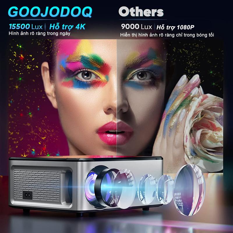 Product Introduction of Máy Chiếu GOOJODOQ Wifi 8k Full HD 1080p 15000 LM Hỗ Trợ Android Bằng Đồng Bộ Màn Hình Smartphone Projector 9