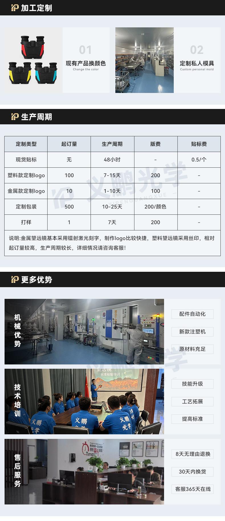 Product Introduction of Kính viễn vọng, Bán Buôn, 60x60, Công suất cao, Tầm nhìn ban đêm ánh sáng yếu, Phim đỏ, Kính viễn vọng ngoài trời, Thiết kế đại bàng vàng, có nhãn, Xuyên biên giới Ống Nhòm Camping 27