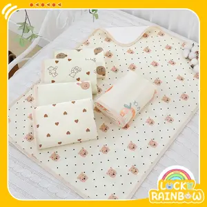 Waterproof Baby Mat Waterproof Alas Ompol Bayi Baby  Import Korea Korean Motif Bear Beruang Lucu Perlengkapan Bayi Newborn Kado Lahiran Gift