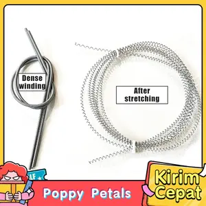 Elemen Pemanas Spiral Niklin 220V 300W 500W 1000W Kawat Pemanas Tahan Panas Untuk Mesin Kompor Listrik dan Tungku Mini Laboratorium