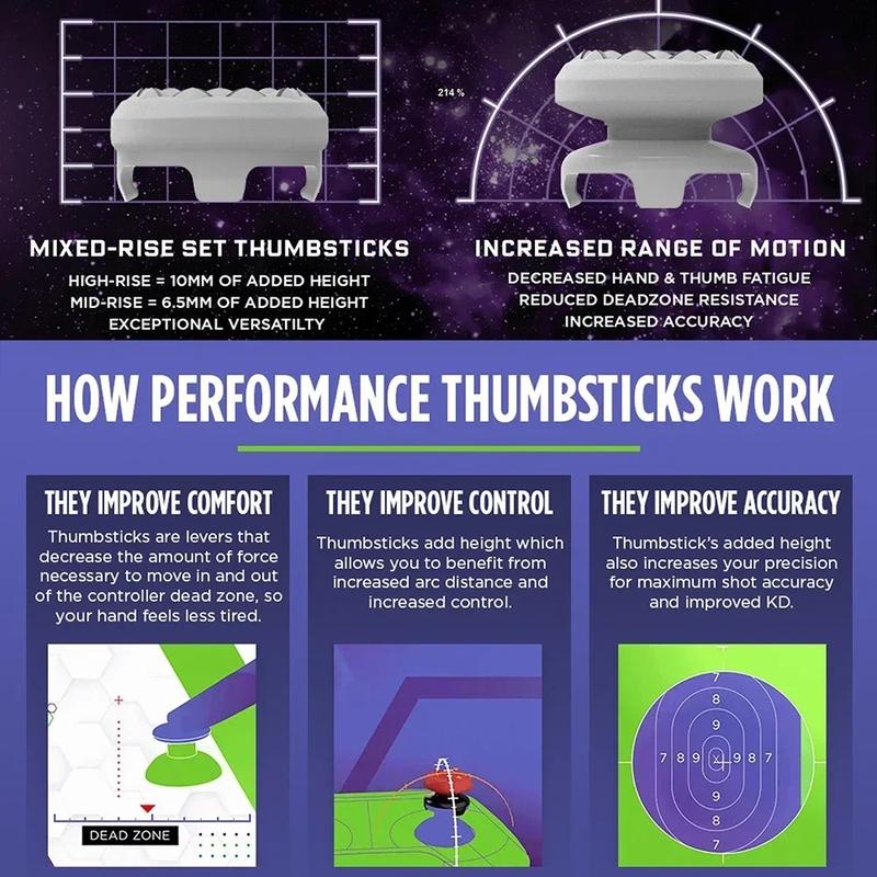 XBOX Wireless Gamepad Joystick Cap Suitable For XBOX X/S/One Gamepad Joystick Silicone cap Buttons FPS Freek Professional Thumbsticks Grip Non-slip Abrasion Resistant,Xbox series x Controller Grip Gaming Stick galaxy purple gamecube 4k game playstation 4