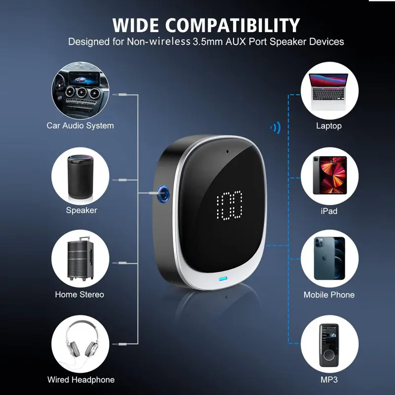 Car Transmitter, Portable Rechargeable Aux Output Music Receiver with LED Display Screen, Wireless Bluetooth-compatible Audio Receiver Compatible with Phone MP3 Speaker Laptop Headphone for Car Home 7