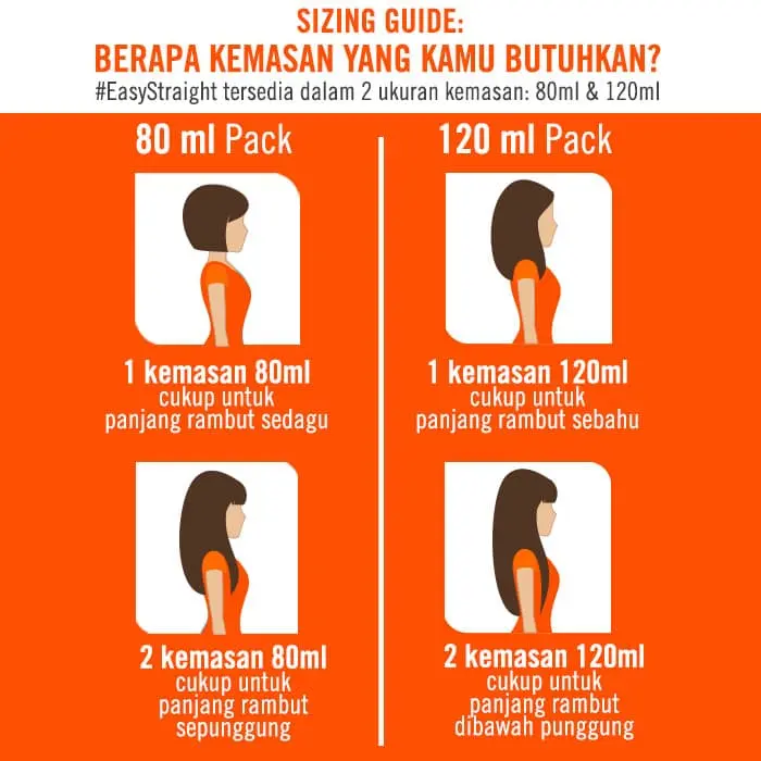 Makarizo Pelurus Rambut hair straight - MILD 80ml & 120ml 1