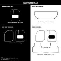 Gambar ROYAL MART Karpet Mobil Mie Premium Untuk Honda Crv 2013-2016 Full Set Bergaransi - BLACK STANDART, TANPA BAGASI dari Royal Mart Official Kab. Tangerang 3 Tokopedia