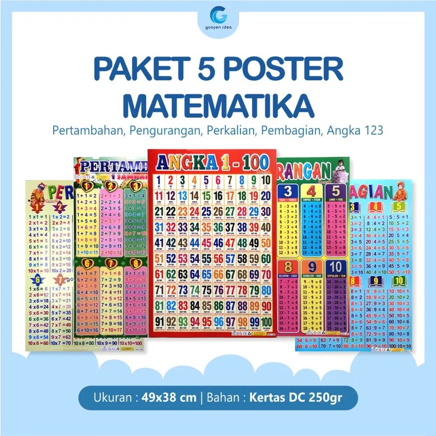 Poster Edukasi Anak Belajar Matematika Paket Isi 5 Pcs Poster
