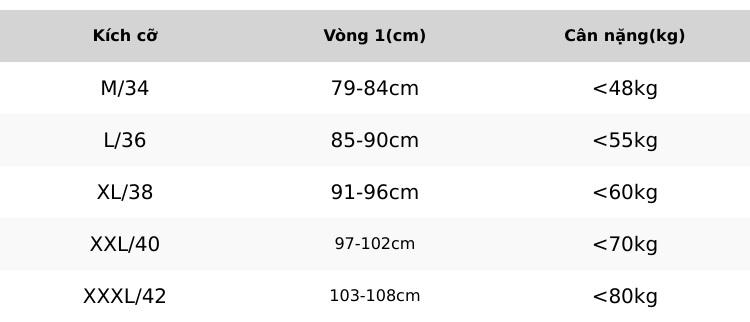 Product Introduction of Áo Lót Su Đúc Bigsize Không Gọng Không Viền – Mút Mỏng Nhẹ, Ôm Sát, Chống Trượt | Mã 726-725 0