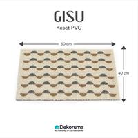 Gambar Dekoruma GISU Keset PVC Anti Slip 40 x 60 cm dari Dekoruma Official Store Kab. Bekasi 3 Tokopedia