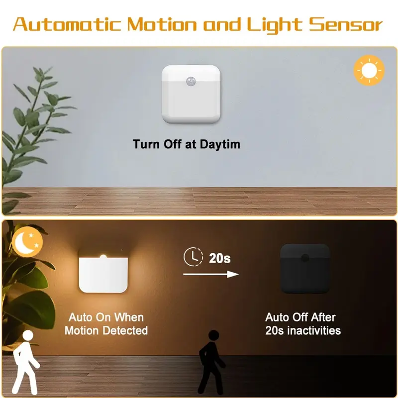 Đèn tường LED, Màu trắng ấm, Chiếu sáng trong nhà, Cảm ứng cơ thể người, Sạc thông minh, USB, Đèn ngủ LED, Tự động sáng lên 2