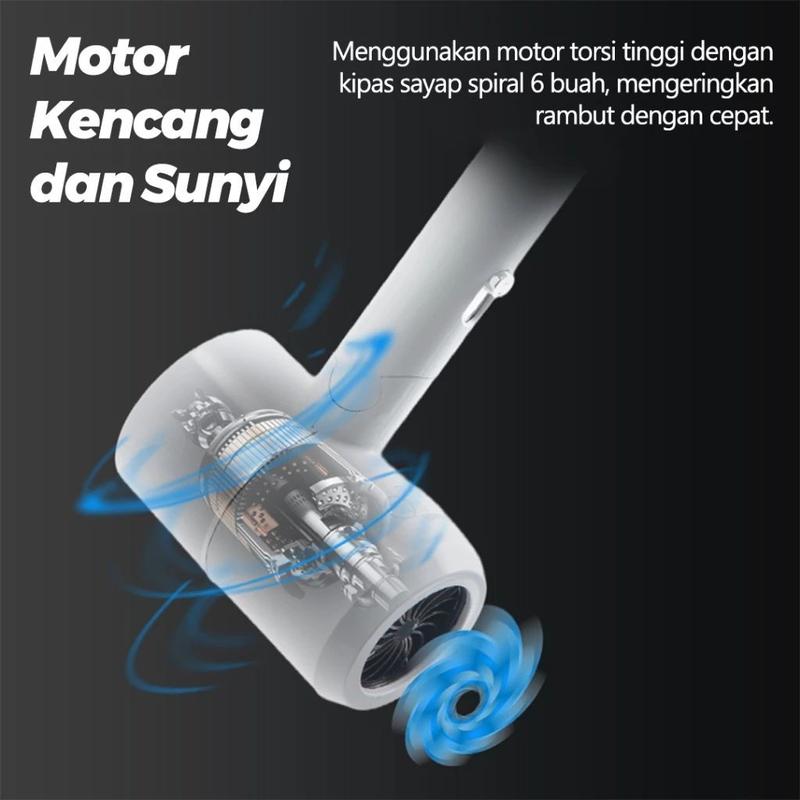 SHINON | Hair Dryer murah | Pengering Rambut | Melindungi Rambut dengan ThermoProtect Teknologi 4