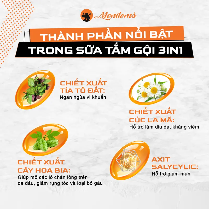 [ĐỘC QUYỀN LIVE] Sản phấm sữa tắm mụn lưng 3in1 Menitems hỗ trợ sạch mụn lưng, hương nước hoa nam tính giúp làm sạch da, dưỡng ẩm 285ml Skincare 5