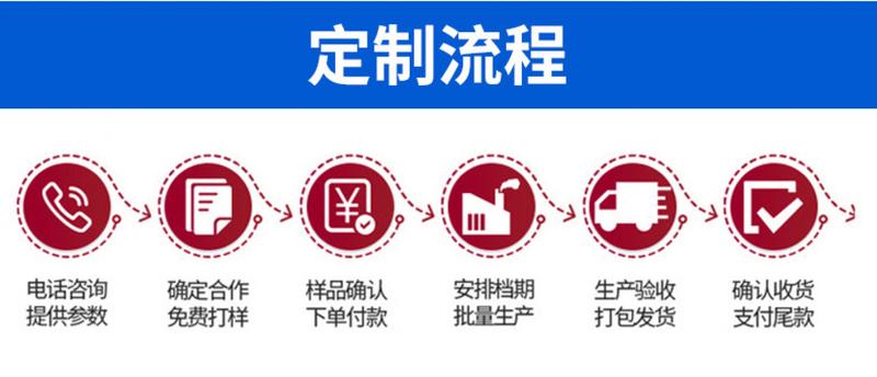 Product Introduction of In Stock Bl5c Lithium Battery for Nokia Mobile Phone Elder People Mobile 3.7V Lithium Battery Toy Game Machine Lithium Battery 12