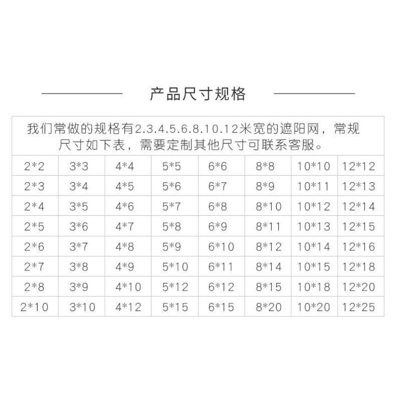Product Introduction of Shade Net Courtyard Insulation Outdoor Roof Balcony Black Edge Perforated 16