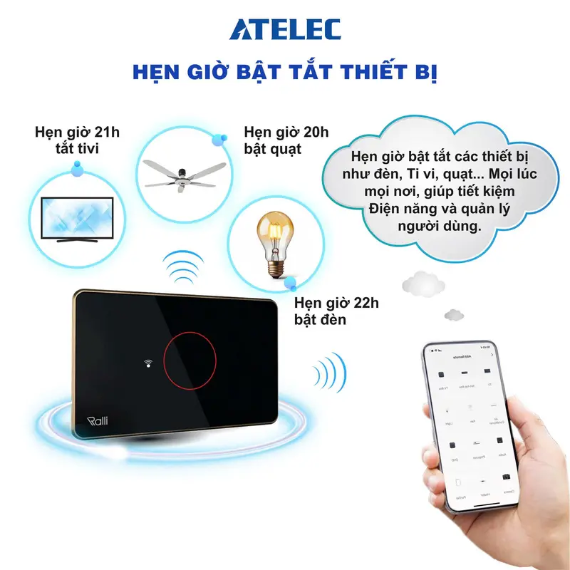 (2) Công Tắc Cảm Ứng Chữ Nhật Wifi Thông Minh ATELEC 1-2-3-4 Nút - Điều Khiển Từ Xa qua APP, Thiết Lập Hẹn Giờ - Bảo Hành 1 Năm 3