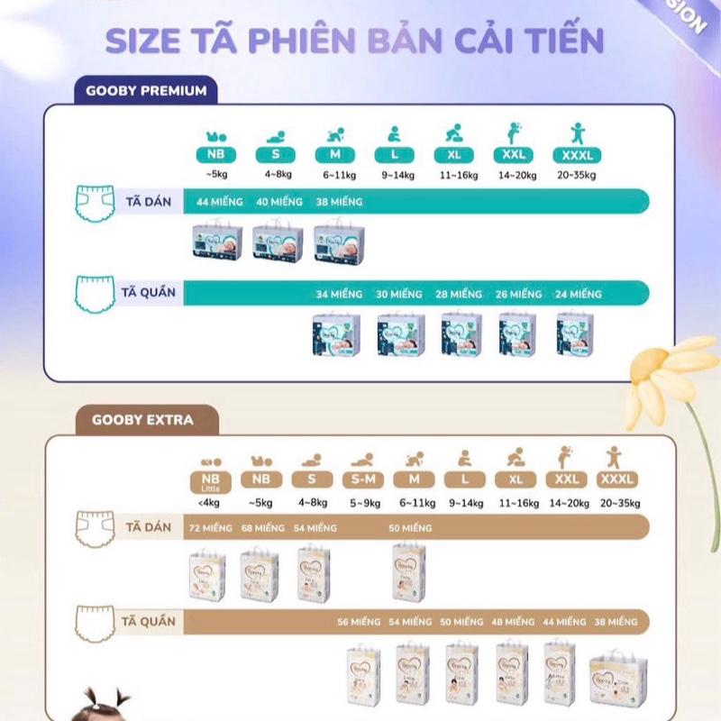 [26/4][COMBO 2B] Tã bỉm GOO:BY EXTRA cải tiến mềm mỏng thấm hút tốt KHÔNG QUÀ 1