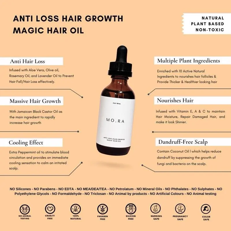 Mo.ra Anti Loss Hair Growth Magic Hair Oil by Mora Essentials 60 ML Kering Ketombe Rontok Minyak Perawatan 4