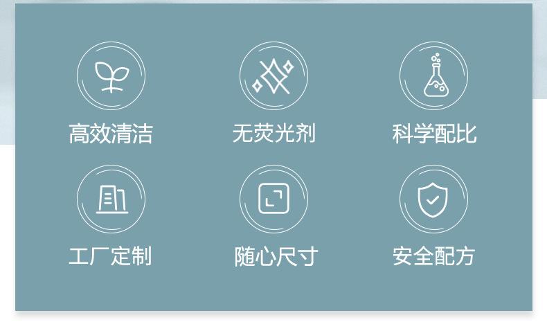Product Introduction of Hot Sale 100% Bamboo Fiber Pet Cleaning Ear Eye Special Wipes Factory Customized Processing Labeling 1