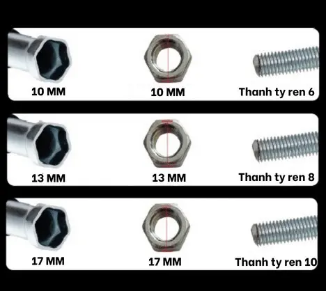 Tuýp vặn tán ốc  - Dụng cụ vặn tán ốc ốc nghiệp 10/13/17mm 1