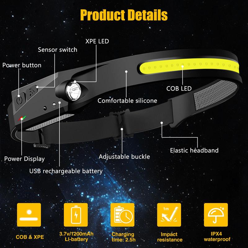 Rechargeable Headlamp, 230° Wide Beam Head Lamp with Motion Sensor, Waterproof Head Light Flashlight Torch for Hiking, Running, Repair, Fishing, Biking, Secret Funny Gift, Valentine's Day Gift,  Camping Gear 5