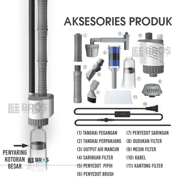 Vacuum Aquarium / Siphon Gravel Aquascape / Electric Vacumn 2