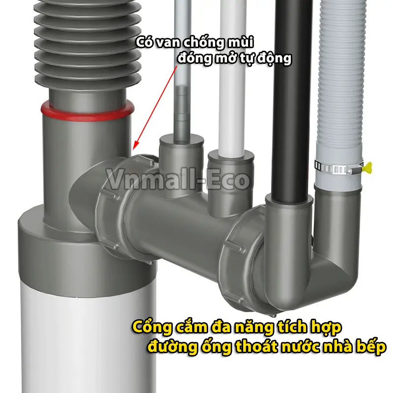 Cổng cắm đa năng tích hợp đường ống thoát nước nhà bếp