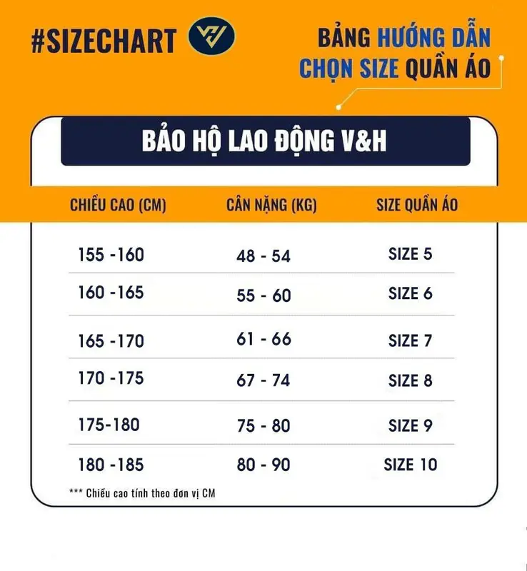 Bộ quần áo bảo hộ lao động dài tay mã PR02 vải PăngRim 3/1 phối màu dày dặn, bền bỉ, thoáng mát khi sử dụng Nam Menswear Sơ Mi Jacket Jean Jean Cotton 4