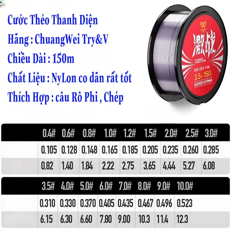 Cước Câu Cá Thanh Diện của ChuangWei Try&V , Chuyên dùng làm trục thẻo , chống mài mòn , chống xoắn , chống đứt ngang 1