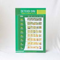 Gambar Poster Deteksi Dini Tumbuh Kembang Balita, Poster Gizi, Poster DDTK, Poster Kesehatan dari Sahabat Sejasa Kab. Sleman 3 Tokopedia