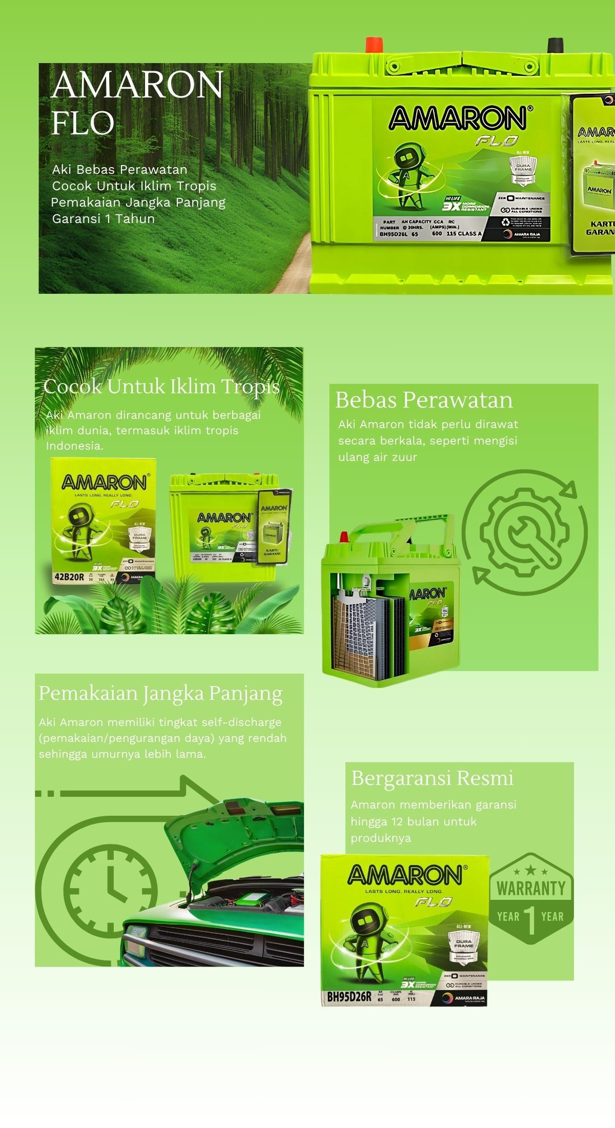 Product detail media - 2