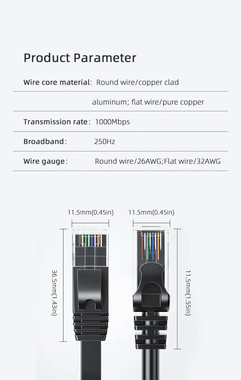 Product Introduction of Essager Ethernet Cable Cat6 Lan Cable 10m UTP Cat 6 RJ 45 Splitter Network Cable RJ45 Twisted Pair Patch Cord for Laptop Router 13