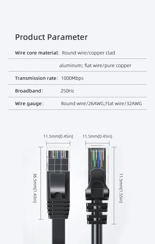 Product Introduction of Essager Ethernet Cable Cat6 Lan Cable 10m UTP Cat 6 RJ 45 Splitter Network Cable RJ45 Twisted Pair Patch Cord for Laptop Router 13