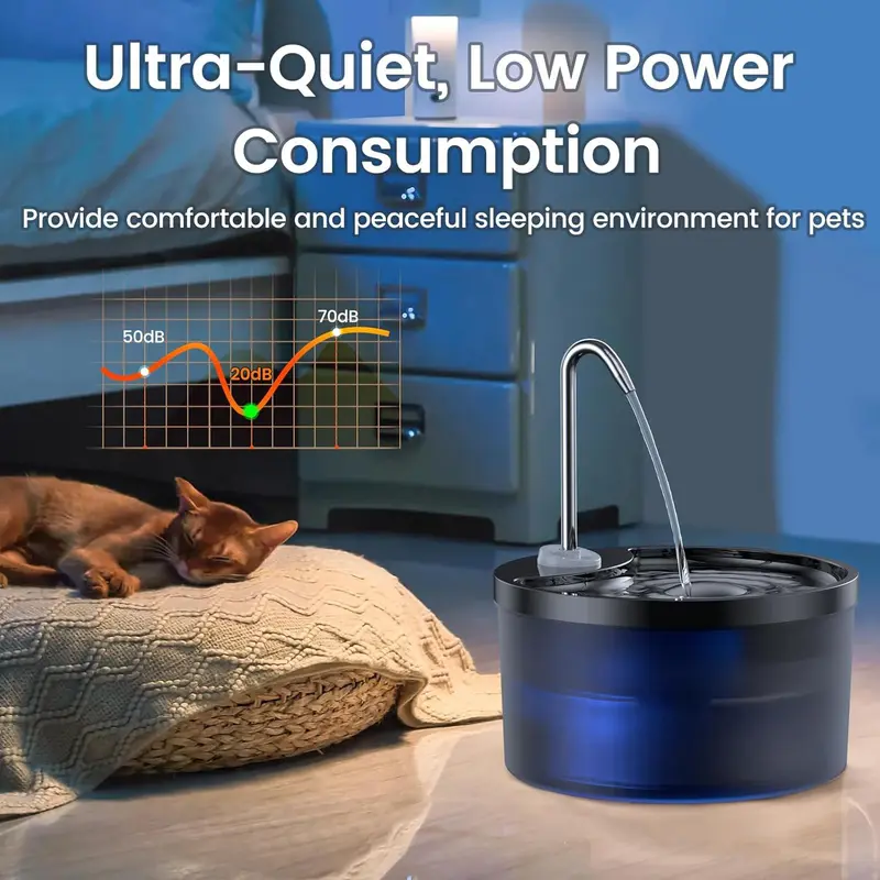 3.2L/108oz Pet Water Fountain, Ultra Quiet Pet Water Fountain, Circulating Filtration and Easy Cleaning, Suitable for Cats and Dogs Indoor 3