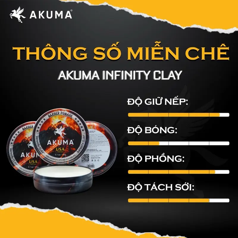 Sáp vuốt tóc AKUMA INFINITY CLAY 116g tặng 1 lược Chăm Sóc Tóc Dưỡng Tóc sap vuottockho spider wax tơ nhện roug seasalt xốp nam sap  vuottoc sáp  tơ vu 1