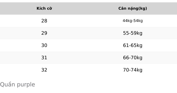 Product Introduction of Quần jeans purple nam xanh trơn ống côn bó sát, mác lụa 2 cực chất, new 0