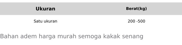 isi 3pcs Miniset Busa Anak SD/SMP Miniset Remaja