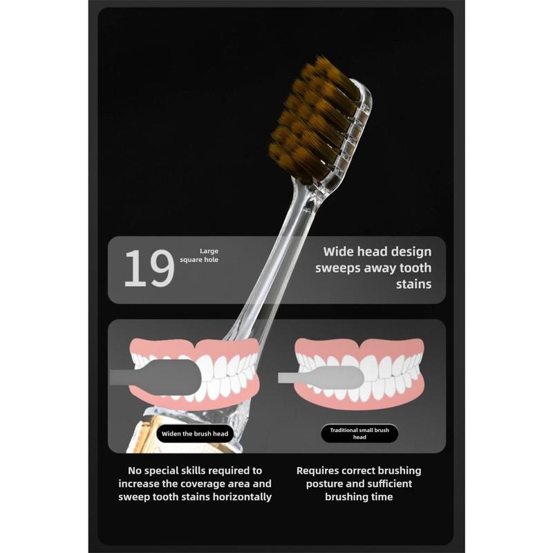 Product Introduction of New Lipstick Shaped Toothbrush Portable Ultra Soft Cleaning Teeth Detachable Oral Care Gift 20