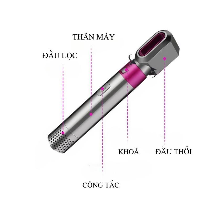 Máy Sấy Tóc Kiêm Lược Điện Đa Năng 5in1, Máy Làm Tóc Cao Cấp, Máy Sấy Tạo Kiểu Tóc Styler Kết Hợp Uốn Duỗi 8