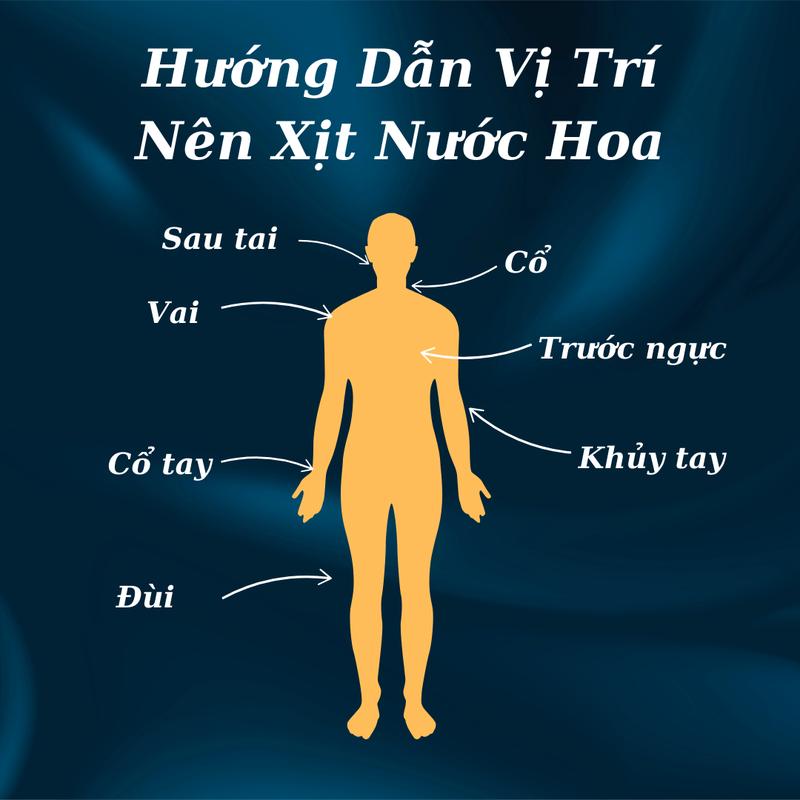 Mẫu thử Vial 1-2ml Nước hoa Nam/Nữ 2
