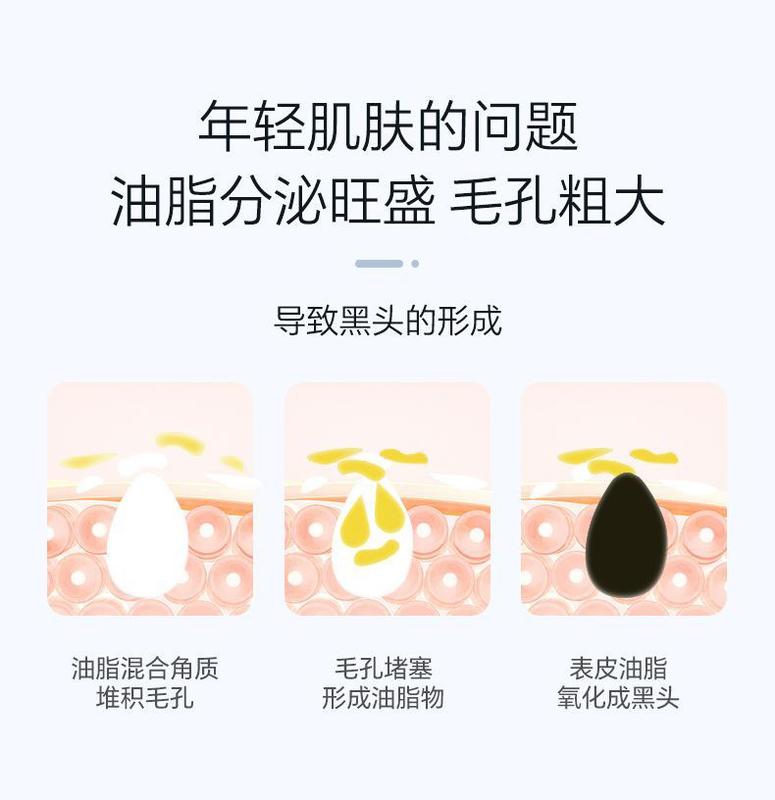 Product Introduction of EIIO LOVE Nasal Sticker Blackhead Removal Official Flagship Store Leading-out Liquid Removing Acne Shrink Pores Mild for Men Women 3