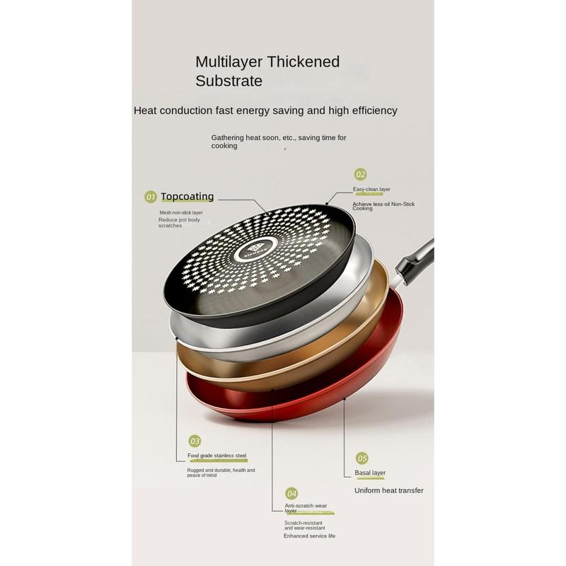 Product Introduction of New Non-Stick Pan with Lid Easy to Clean Frying Pan Multi-functional Iron Fried Steak Pot Gas Induction Cooker 23