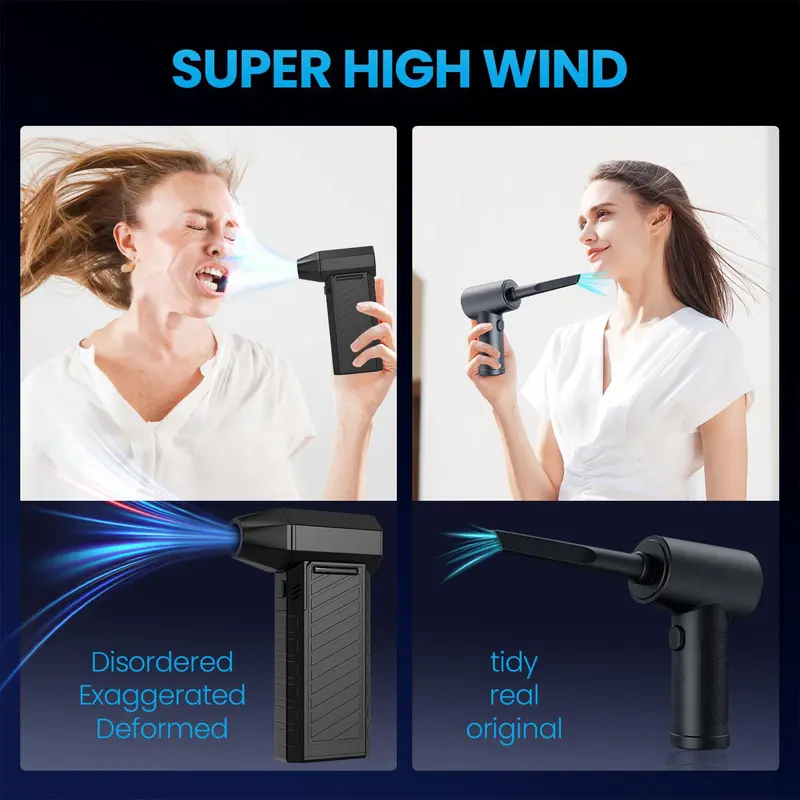 130000RPM Electric Air Duster, Cordless USB Rechargeable High-speed Air Blower, 3-gear Adjustable Jet Dry Blower for Keyboard, PC, Car, Air Bed and Home Cleaning 2