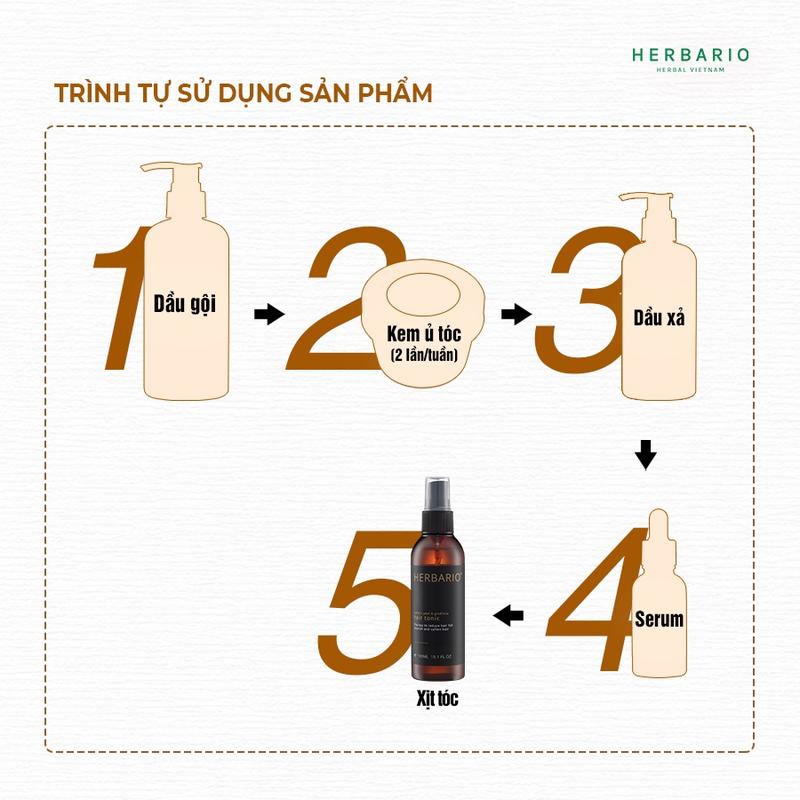 Nước xịt dưỡng tóc Vỏ Bưởi và Bồ Kết Herbario 100ml (pomelo peel & gleditsia) VEGAN - thuần chay 4