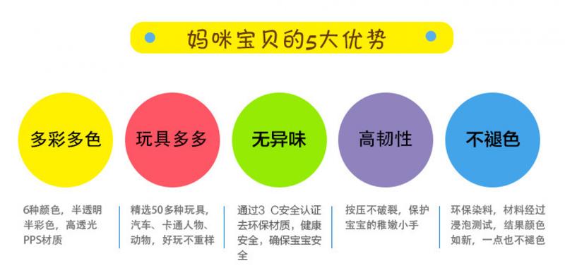 Product Introduction of 45mm Capsule Ball 4.5cm Small Size Twisted Egg Coin Pai Pai Le Gashapon Machine Ball Children Toy Eggs Gift Ball 7