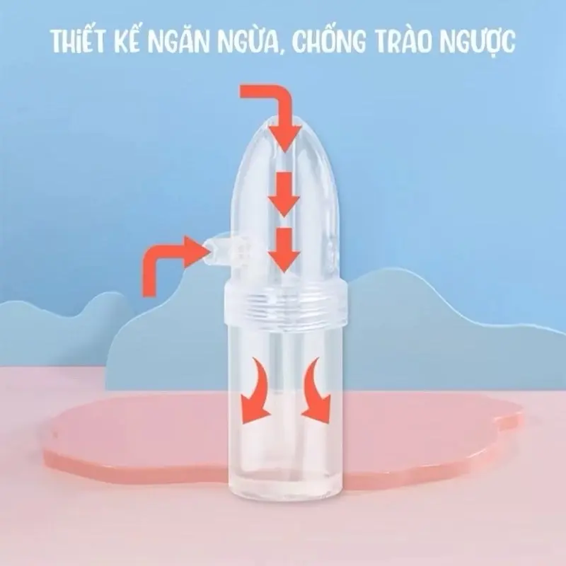 ￼Dụng cụ hút mũi cầm tay thế hệ mới, lực hút mạnh, êm, an toàn cho bé 1