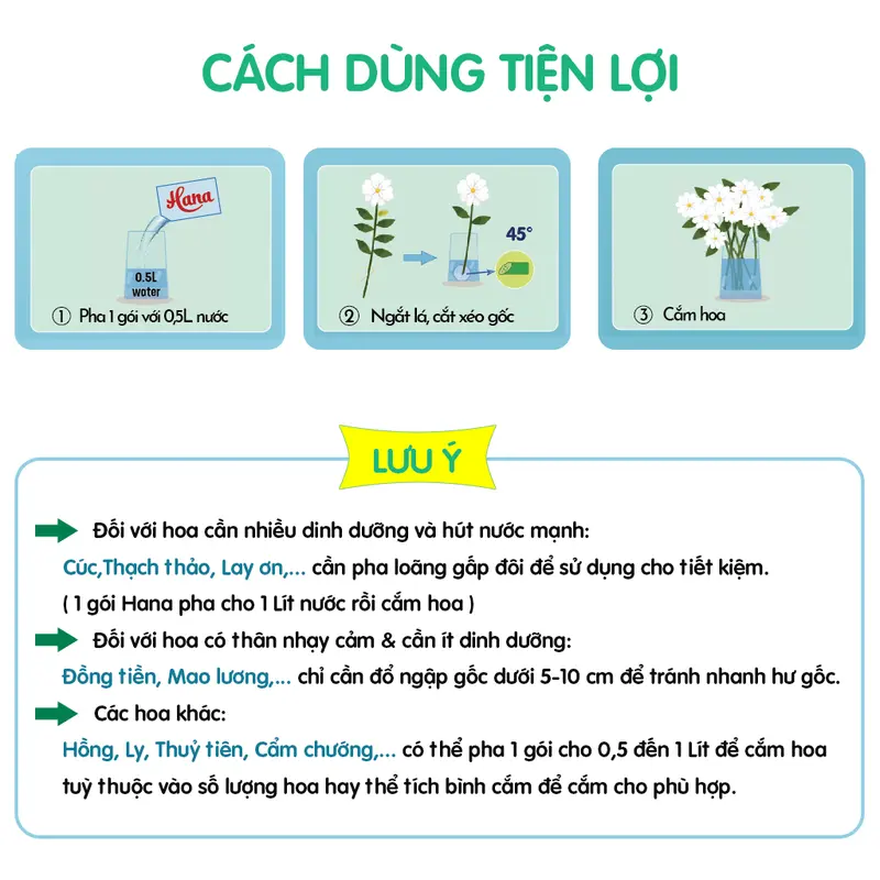 (Freeship) [50 gói x 10ml] Nước Dưỡng Hoa Tươi Lâu Hana - Giúp hoa nở đẹp, giữ hoa tươi lâu, không gây thối nước, không vàng gốc! 7