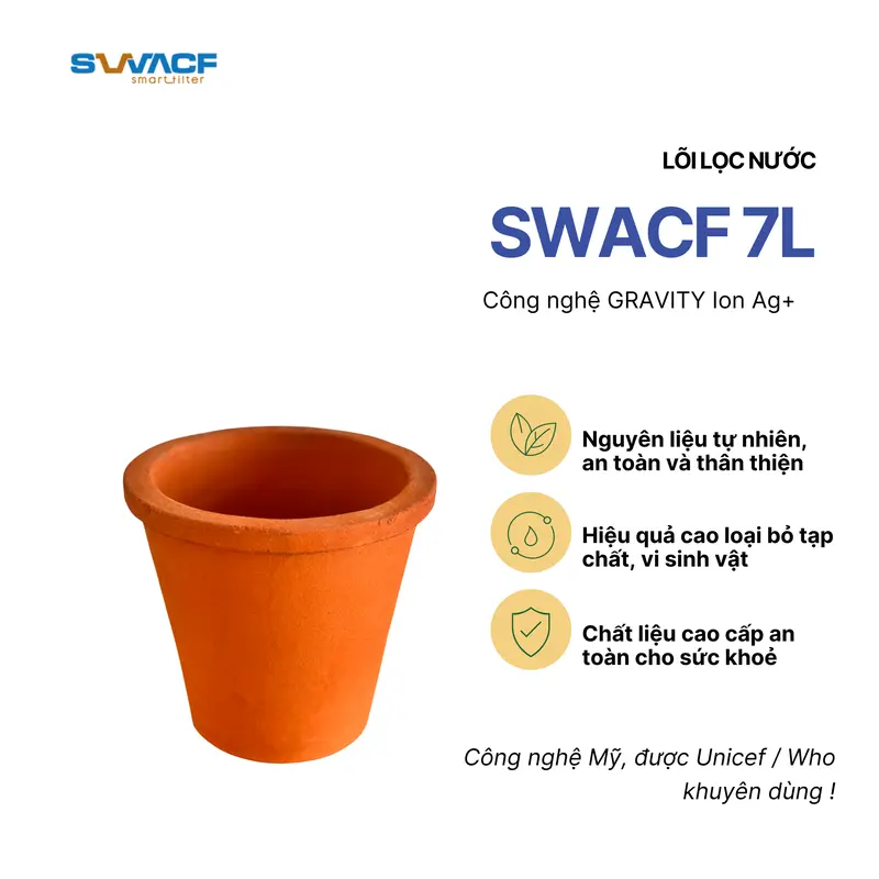 Lõi lọc nước uống trực tiếp SWACF 7L | CWF Nano bạc, tốc độ lọc 2-4 lít/giờ, giữ khoáng thiết yếu - Công nghệ Mỹ 1