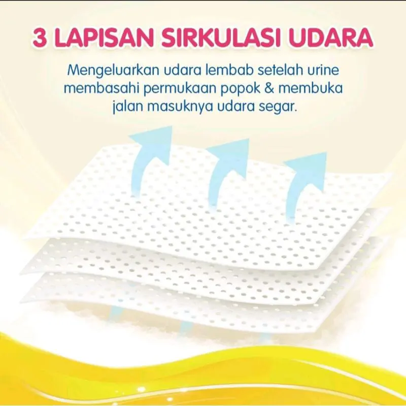 Popok Makuku Dry Care Jumbo Pulp + SAP NBS54 / M48 / L44 / XL36 / XXL34 4